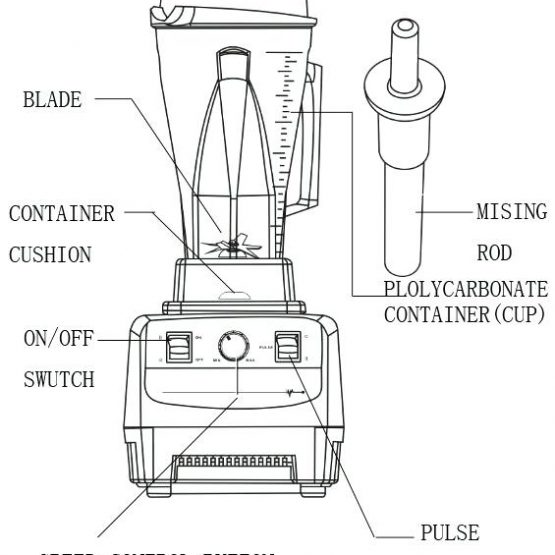 Heavy Duty Professional Blender